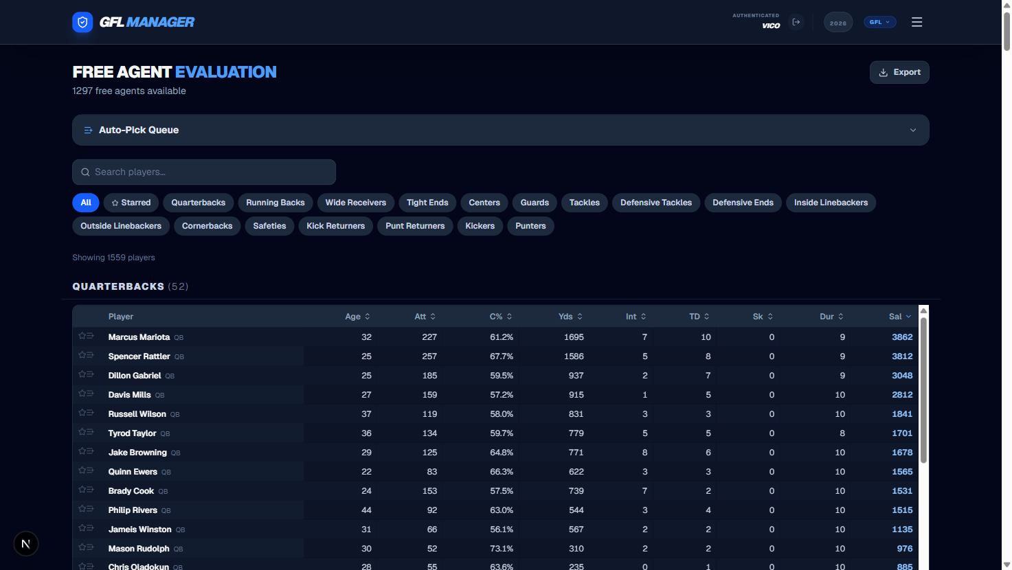 Free Agents Page