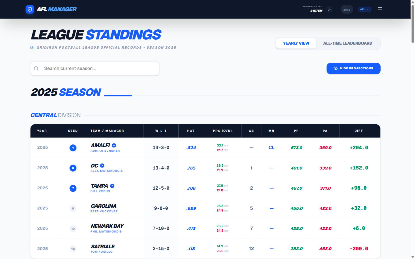 League Standings Page